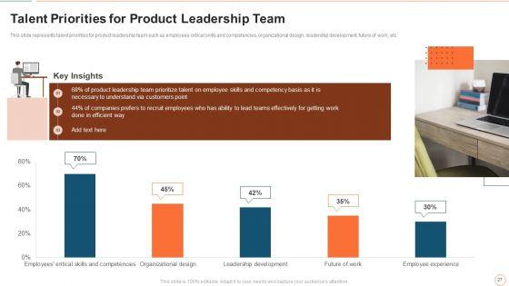 Illustrating_Product_Leadership_Plan_Incorporating_Innovative_Techniques_Ppt_PowerPoint_Presentation_Complete_Deck_With_Slides_Slide_27.jpg