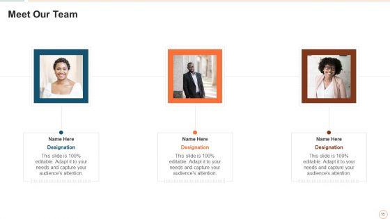 Illustrating_Product_Leadership_Plan_Incorporating_Innovative_Techniques_Ppt_PowerPoint_Presentation_Complete_Deck_With_Slides_Slide_55.jpg