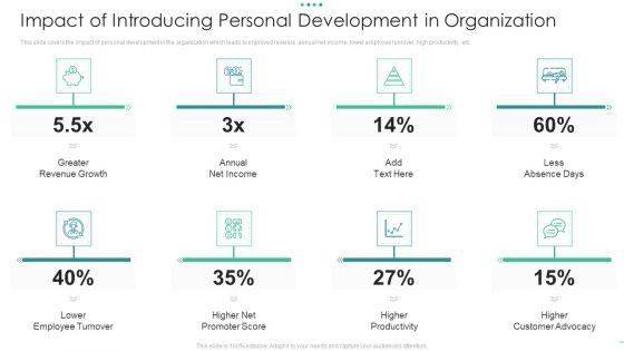 Impact_Of_Introducing_Personal_Development_In_Organization_Sample_PDF_Slide_1.jpg