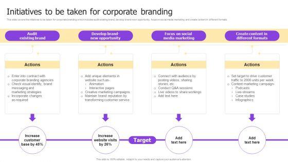 Implementing_Brand_Development_Strategy_To_Acquire_Customer_Ppt_PowerPoint_Presentation_Complete_Deck_With_Slides_Slide_18.jpg