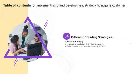 Implementing_Brand_Development_Strategy_To_Acquire_Customer_Ppt_PowerPoint_Presentation_Complete_Deck_With_Slides_Slide_24.jpg