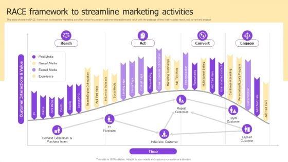 Implementing_Brand_Development_Strategy_To_Acquire_Customer_Ppt_PowerPoint_Presentation_Complete_Deck_With_Slides_Slide_26.jpg