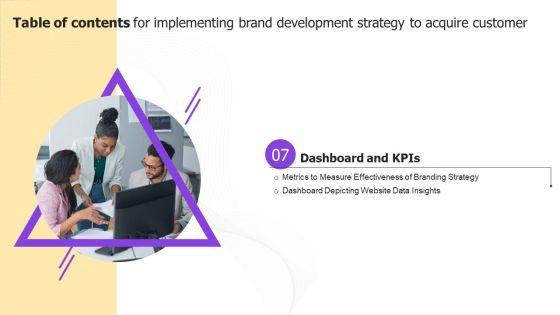 Implementing_Brand_Development_Strategy_To_Acquire_Customer_Ppt_PowerPoint_Presentation_Complete_Deck_With_Slides_Slide_32.jpg