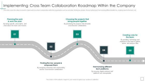 Implementing_Cross_Team_Collaboration_Roadmap_Professional_PDF_Slide_1.jpg