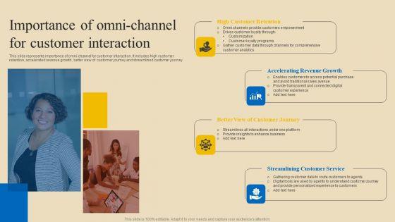 Implementing_Digital_Customer_Service_Importance_Of_Omni_Channel_For_Customer_Interaction_Ideas_PDF_Slide_1.jpg