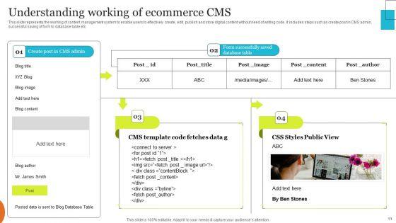 Implementing_Effective_Ecommerce_Managemnet_Platform_Ppt_PowerPoint_Presentation_Complete_Deck_With_Slides_Slide_11.jpg