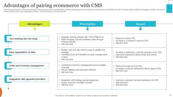 Implementing_Effective_Ecommerce_Managemnet_Platform_Ppt_PowerPoint_Presentation_Complete_Deck_With_Slides_Slide_12.jpg