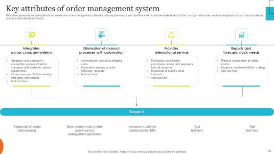 Implementing_Effective_Ecommerce_Managemnet_Platform_Ppt_PowerPoint_Presentation_Complete_Deck_With_Slides_Slide_20.jpg