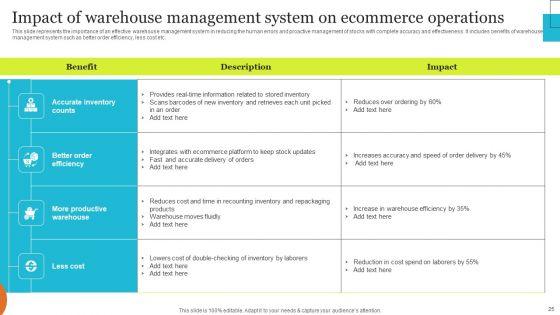 Implementing_Effective_Ecommerce_Managemnet_Platform_Ppt_PowerPoint_Presentation_Complete_Deck_With_Slides_Slide_25.jpg