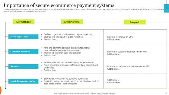 Implementing_Effective_Ecommerce_Managemnet_Platform_Ppt_PowerPoint_Presentation_Complete_Deck_With_Slides_Slide_30.jpg
