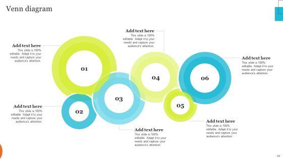 Implementing_Effective_Ecommerce_Managemnet_Platform_Ppt_PowerPoint_Presentation_Complete_Deck_With_Slides_Slide_50.jpg