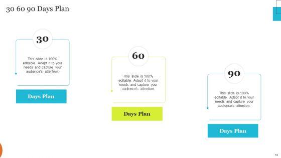 Implementing_Effective_Ecommerce_Managemnet_Platform_Ppt_PowerPoint_Presentation_Complete_Deck_With_Slides_Slide_53.jpg
