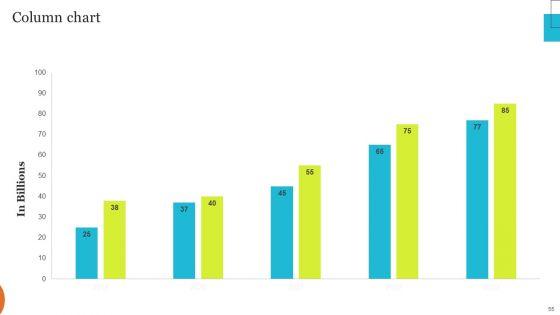Implementing_Effective_Ecommerce_Managemnet_Platform_Ppt_PowerPoint_Presentation_Complete_Deck_With_Slides_Slide_55.jpg