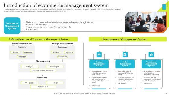 Implementing_Effective_Ecommerce_Managemnet_Platform_Ppt_PowerPoint_Presentation_Complete_Deck_With_Slides_Slide_9.jpg