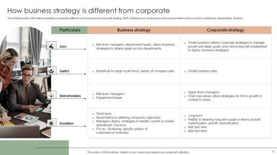 Implementing_Effective_Strategy_To_Attain_Organizational_Growth_Ppt_PowerPoint_Presentation_Complete_Deck_With_Slides_Slide_11.jpg