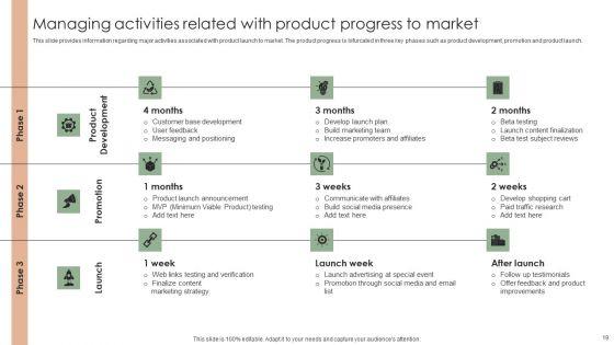 Implementing_Effective_Strategy_To_Attain_Organizational_Growth_Ppt_PowerPoint_Presentation_Complete_Deck_With_Slides_Slide_19.jpg
