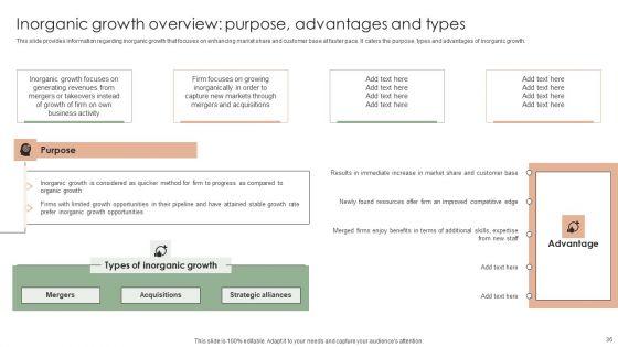 Implementing_Effective_Strategy_To_Attain_Organizational_Growth_Ppt_PowerPoint_Presentation_Complete_Deck_With_Slides_Slide_36.jpg