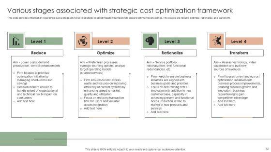 Implementing_Effective_Strategy_To_Attain_Organizational_Growth_Ppt_PowerPoint_Presentation_Complete_Deck_With_Slides_Slide_52.jpg