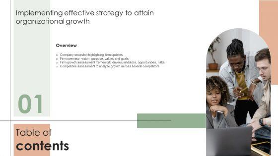 Implementing_Effective_Strategy_To_Attain_Organizational_Growth_Ppt_PowerPoint_Presentation_Complete_Deck_With_Slides_Slide_5.jpg