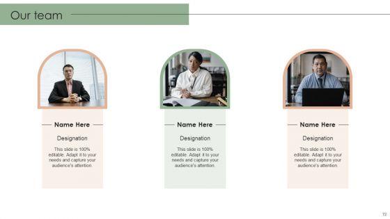 Implementing_Effective_Strategy_To_Attain_Organizational_Growth_Ppt_PowerPoint_Presentation_Complete_Deck_With_Slides_Slide_72.jpg