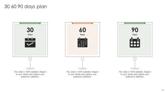 Implementing_Effective_Strategy_To_Attain_Organizational_Growth_Ppt_PowerPoint_Presentation_Complete_Deck_With_Slides_Slide_78.jpg