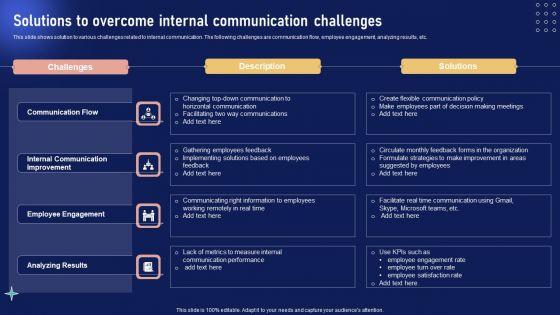 Implementing_Internal_Marketing_Solutions_To_Overcome_Internal_Communication_Challenges_Inspiration_PDF_Slide_1.jpg
