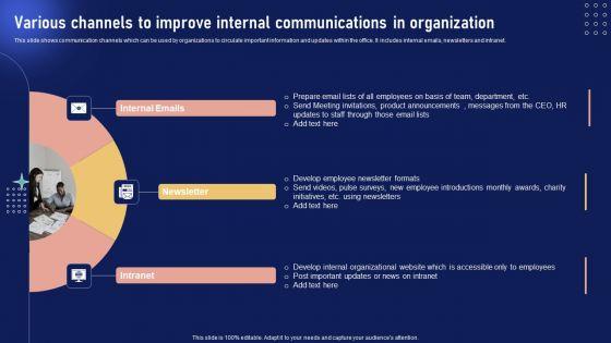 Implementing_Internal_Marketing_Various_Channels_To_Improve_Internal_Communications_Microsoft_PDF_Slide_1.jpg
