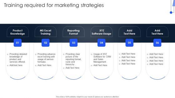Implementing_Marketing_Strategies_Training_Required_For_Marketing_Strategies_Structure_PDF_Slide_1.jpg