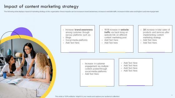 Implementing_Social_Media_Marketing_Techniques_To_Enhance_Campaign_Effectiveness_Ppt_PowerPoint_Presentation_Complete_With_Slides_Slide_11.jpg