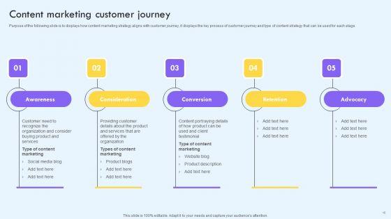 Implementing_Social_Media_Marketing_Techniques_To_Enhance_Campaign_Effectiveness_Ppt_PowerPoint_Presentation_Complete_With_Slides_Slide_15.jpg