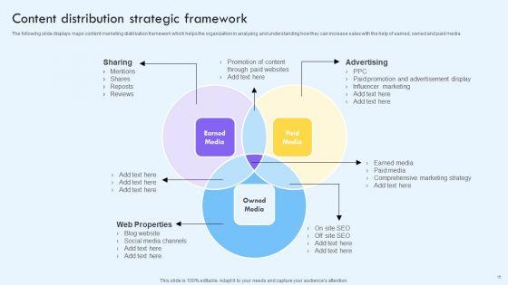 Implementing_Social_Media_Marketing_Techniques_To_Enhance_Campaign_Effectiveness_Ppt_PowerPoint_Presentation_Complete_With_Slides_Slide_16.jpg