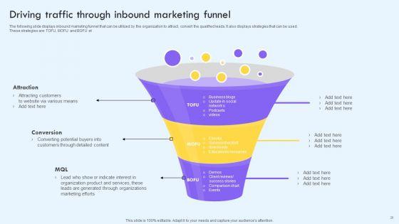 Implementing_Social_Media_Marketing_Techniques_To_Enhance_Campaign_Effectiveness_Ppt_PowerPoint_Presentation_Complete_With_Slides_Slide_26.jpg