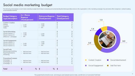 Implementing_Social_Media_Marketing_Techniques_To_Enhance_Campaign_Effectiveness_Ppt_PowerPoint_Presentation_Complete_With_Slides_Slide_37.jpg