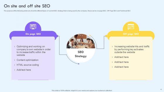 Implementing_Social_Media_Marketing_Techniques_To_Enhance_Campaign_Effectiveness_Ppt_PowerPoint_Presentation_Complete_With_Slides_Slide_40.jpg