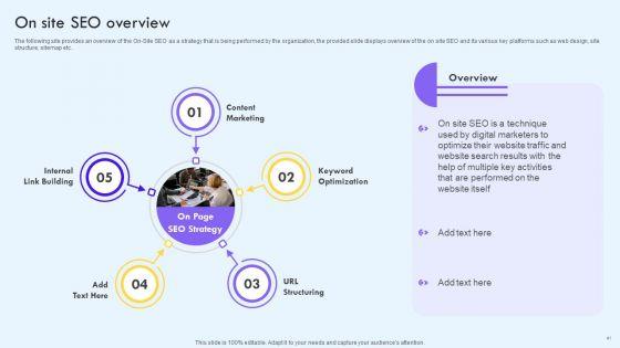 Implementing_Social_Media_Marketing_Techniques_To_Enhance_Campaign_Effectiveness_Ppt_PowerPoint_Presentation_Complete_With_Slides_Slide_41.jpg