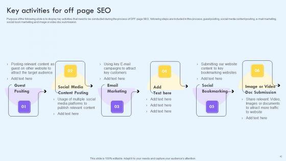 Implementing_Social_Media_Marketing_Techniques_To_Enhance_Campaign_Effectiveness_Ppt_PowerPoint_Presentation_Complete_With_Slides_Slide_43.jpg