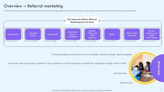 Implementing_Social_Media_Marketing_Techniques_To_Enhance_Campaign_Effectiveness_Ppt_PowerPoint_Presentation_Complete_With_Slides_Slide_47.jpg