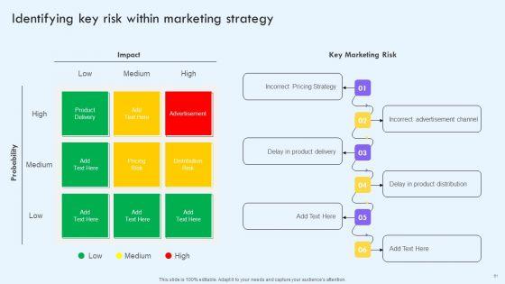Implementing_Social_Media_Marketing_Techniques_To_Enhance_Campaign_Effectiveness_Ppt_PowerPoint_Presentation_Complete_With_Slides_Slide_61.jpg
