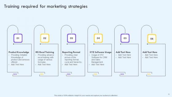 Implementing_Social_Media_Marketing_Techniques_To_Enhance_Campaign_Effectiveness_Ppt_PowerPoint_Presentation_Complete_With_Slides_Slide_63.jpg