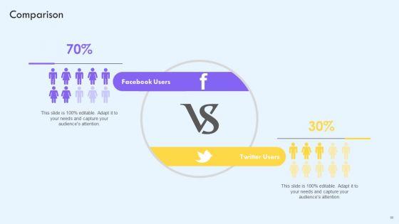 Implementing_Social_Media_Marketing_Techniques_To_Enhance_Campaign_Effectiveness_Ppt_PowerPoint_Presentation_Complete_With_Slides_Slide_66.jpg