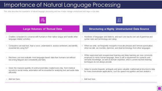 Importance_Of_Natural_Language_Processing_Ppt_Show_Background_Designs_PDF_Slide_1.jpg