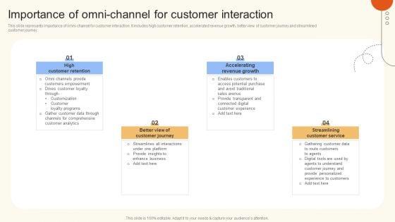 Importance_Of_Omni_Channel_For_Customer_Interaction_Introduction_PDF_Slide_1.jpg