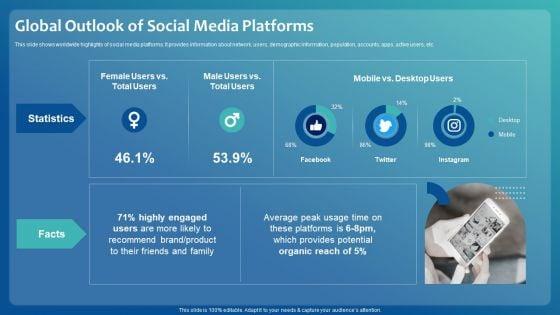 Improving_Digital_Community_Engagement_Strategy_Global_Outlook_Of_Social_Media_Platforms_Portrait_PDF_Slide_1.jpg