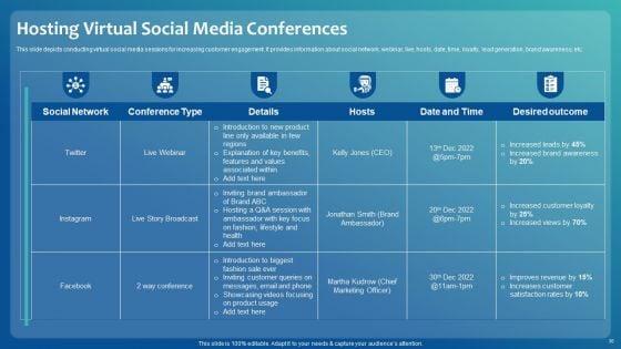 Improving_Digital_Community_Engagement_Strategy_Ppt_PowerPoint_Presentation_Complete_With_Slides_Slide_30.jpg