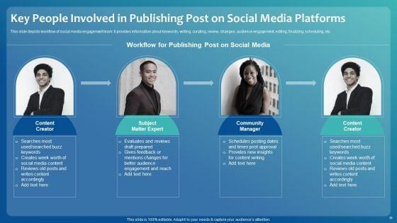 Improving_Digital_Community_Engagement_Strategy_Ppt_PowerPoint_Presentation_Complete_With_Slides_Slide_36.jpg