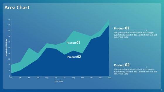 Improving_Digital_Community_Engagement_Strategy_Ppt_PowerPoint_Presentation_Complete_With_Slides_Slide_50.jpg