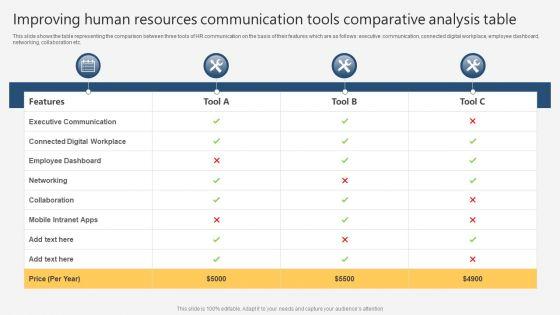Improving_Human_Resources_Communication_Tools_Comparative_Analysis_Table_Guidelines_PDF_Slide_1.jpg