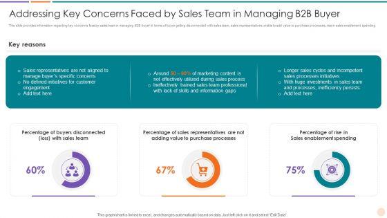 Improving_Lead_Generation_Addressing_Key_Concerns_Faced_By_Sales_Team_In_Managing_Topics_PDF_Slide_1.jpg