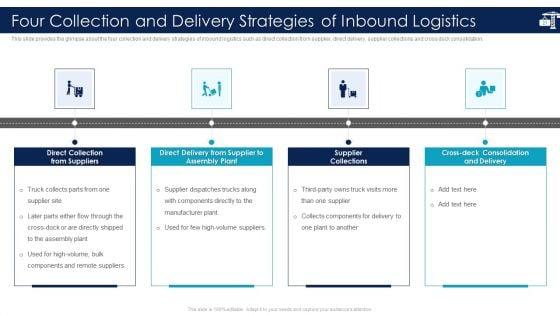 Inbound_Logistics_And_Supply_Chain_Introduction_Ppt_PowerPoint_Presentation_Complete_Deck_With_Slides_Slide_21.jpg