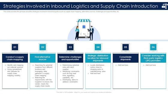 Inbound_Logistics_And_Supply_Chain_Introduction_Ppt_PowerPoint_Presentation_Complete_Deck_With_Slides_Slide_22.jpg